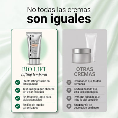 Bio Lift - Peter Thomas Roth Instant | Crema Tensora Facial | Efecto Lifting en Minutos | 40 ml